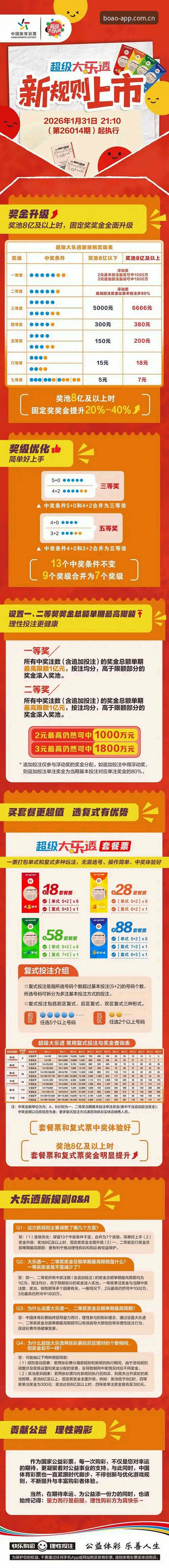 博奥体育手机投注使用指南 博奥体育手机投注使用指南:解锁赛事竞猜新体验